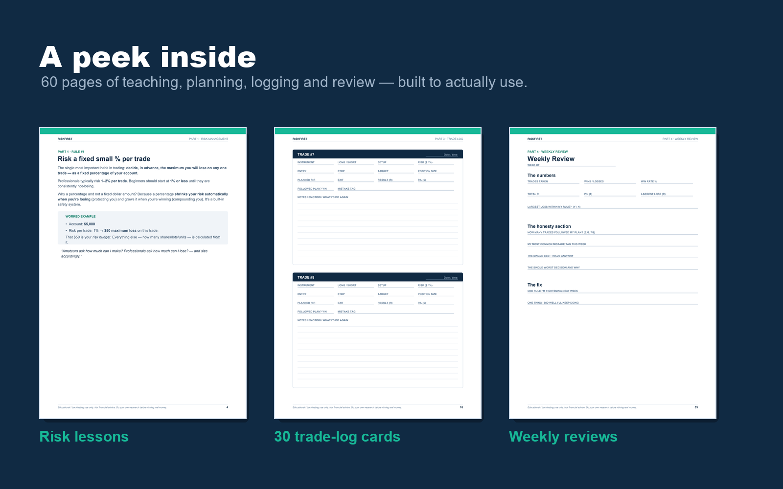 A peek inside the journal: a risk lesson page, a trade-log card page and a weekly review page